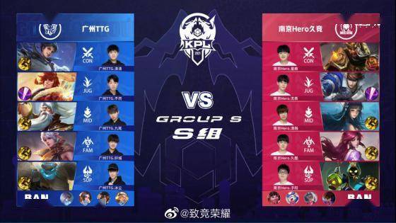 Liquid, Heroic , 3DMAX , pain , GamerLegion , BetBoom, B8 和 aurora 以胜利开启 PGL Masters Bucharest 2025
